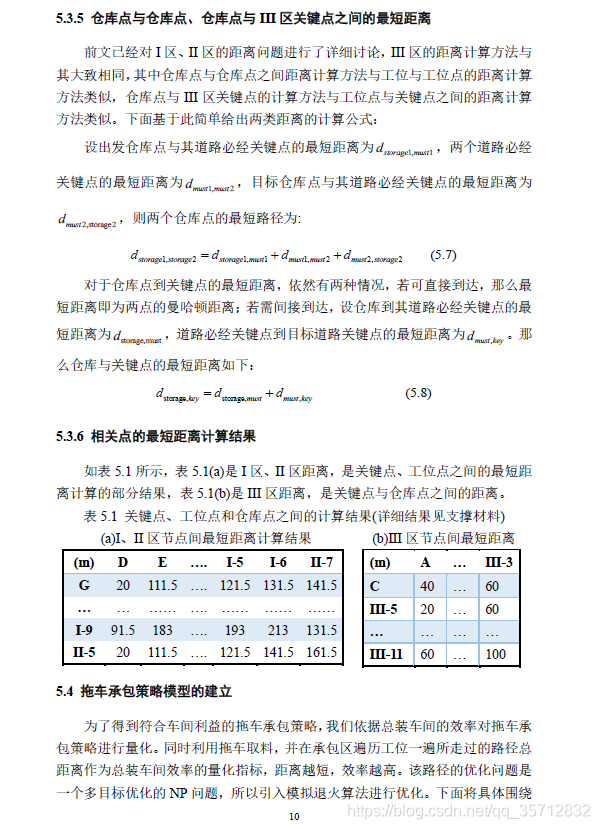 請添加圖片描述