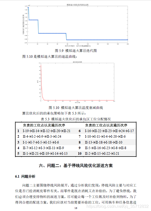 請添加圖片描述