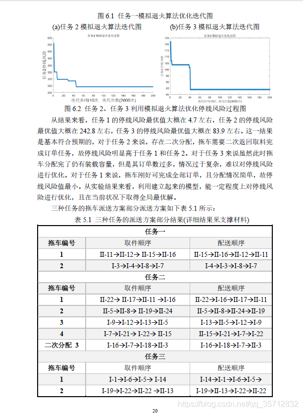 請添加圖片描述
