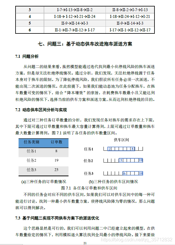 請添加圖片描述