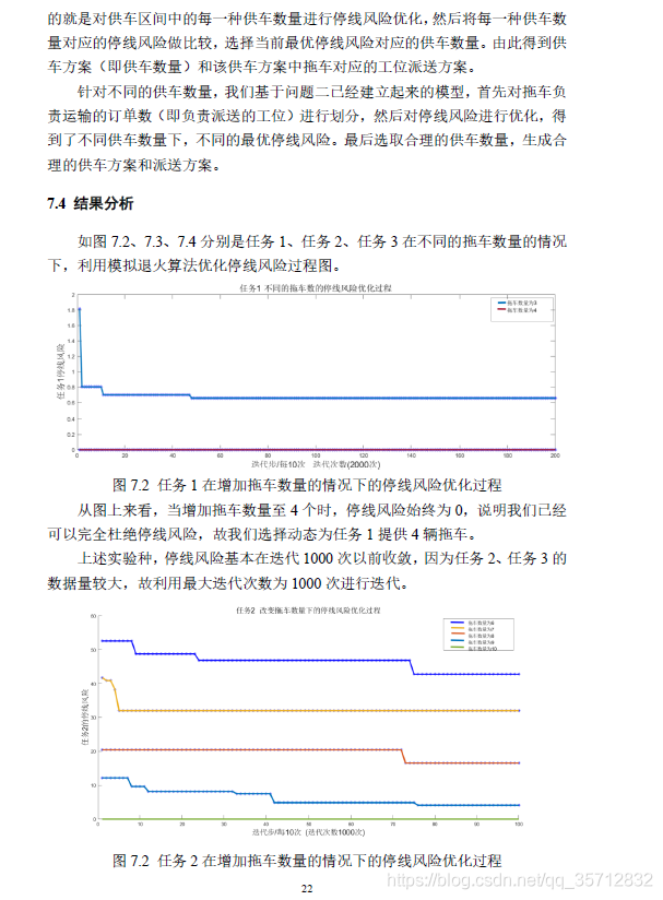 請添加圖片描述