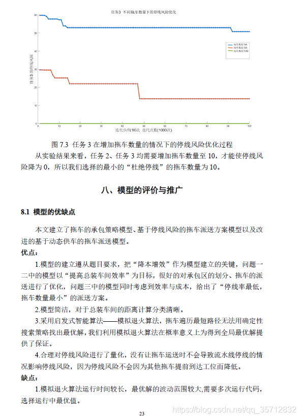 請添加圖片描述