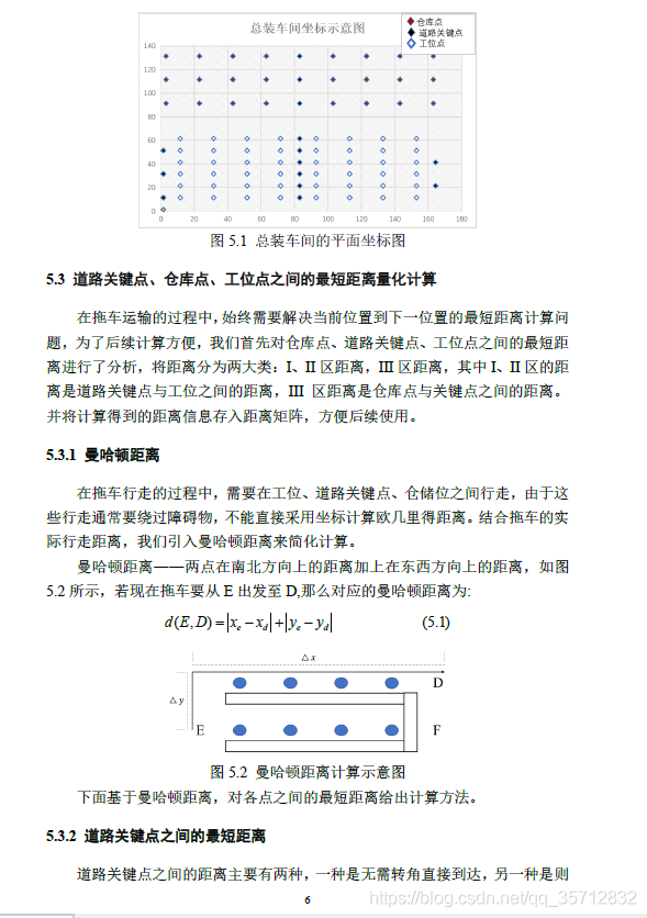 請添加圖片描述
