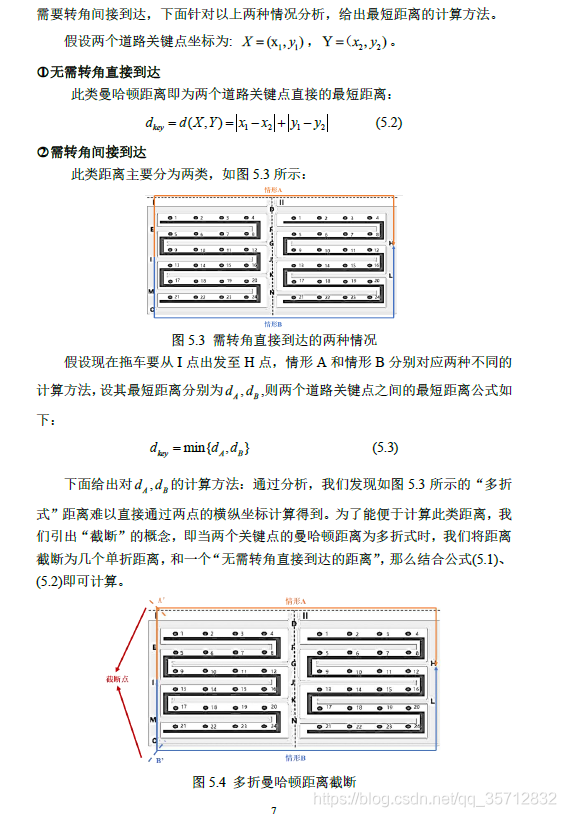 請添加圖片描述