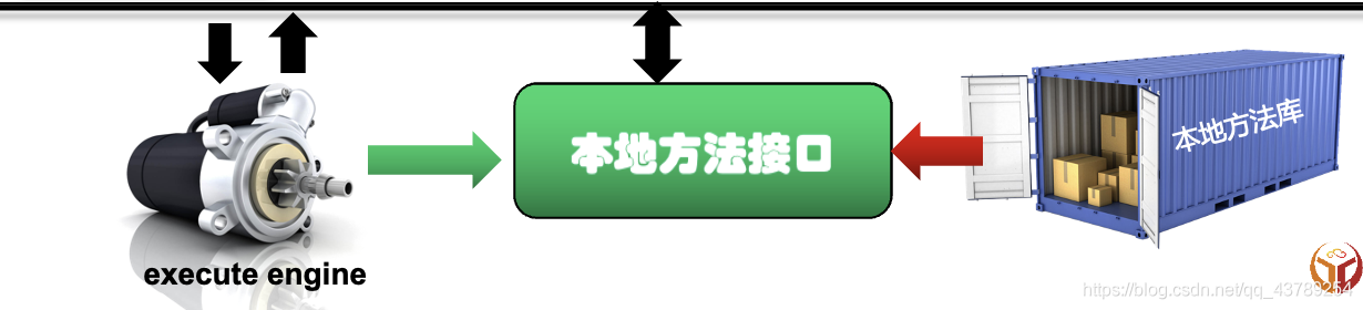 請添加圖片描述