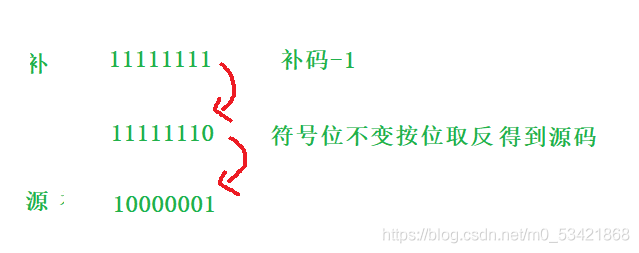 在這里插入圖片描述