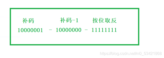 在這里插入圖片描述