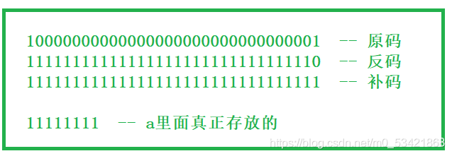 在這里插入圖片描述