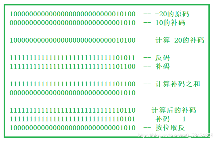 在這里插入圖片描述