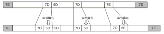 image-20210315142110592
