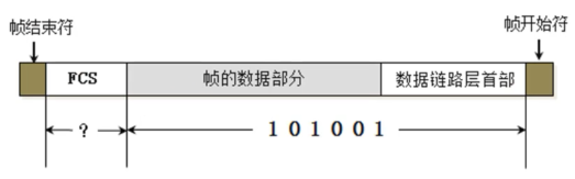 image-20210315132539689