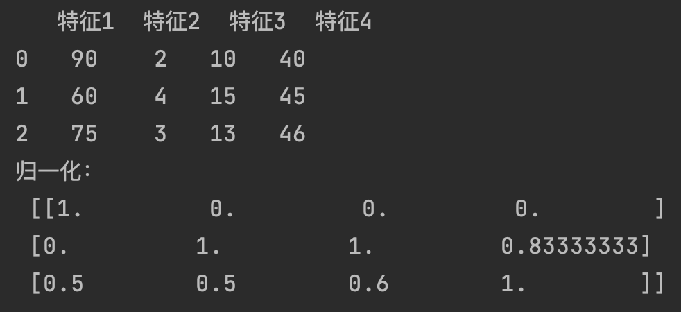 標準化