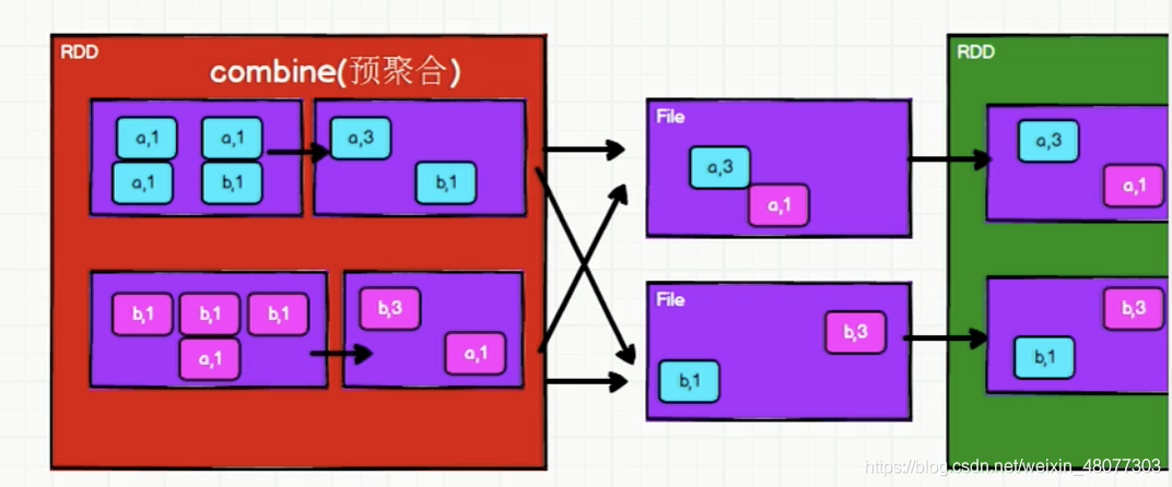 在這里插入圖片描述