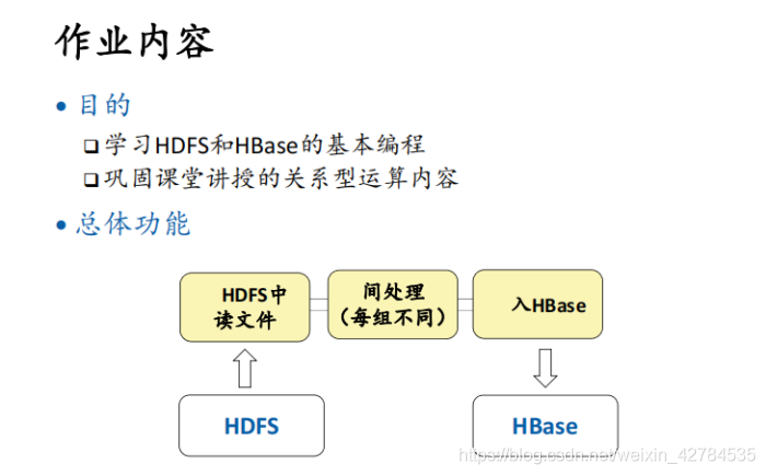 [外鏈圖片轉存失敗,源站可能有防盜鏈機制,建議將圖片保存下來直接上傳(img-iBXMKwYx-1628670451198)(C:\Users\YUANMU\AppData\Roaming\Typora\typora-user-images\image-20210506155313525.png)]