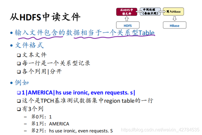 [外鏈圖片轉存失敗,源站可能有防盜鏈機制,建議將圖片保存下來直接上傳(img-LHUKgYce-1628670451200)(C:\Users\YUANMU\AppData\Roaming\Typora\typora-user-images\image-20210506155329169.png)]