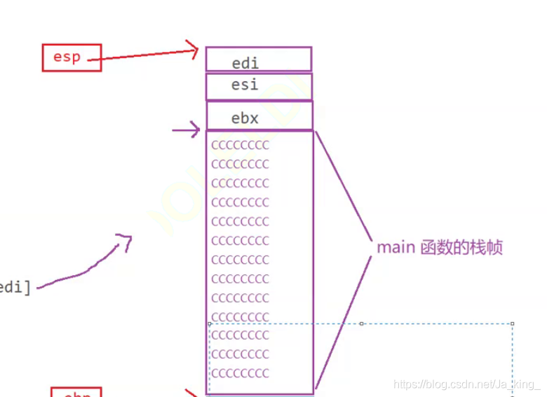 在這里插入圖片描述