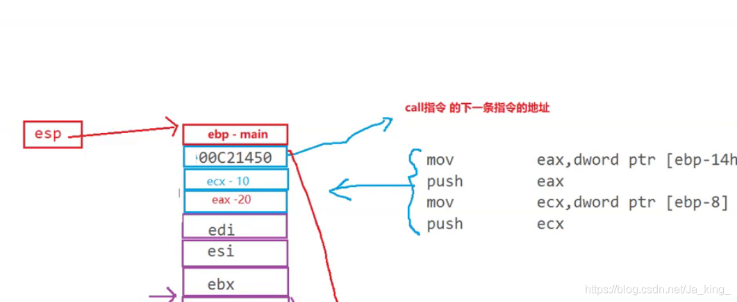 在這里插入圖片描述