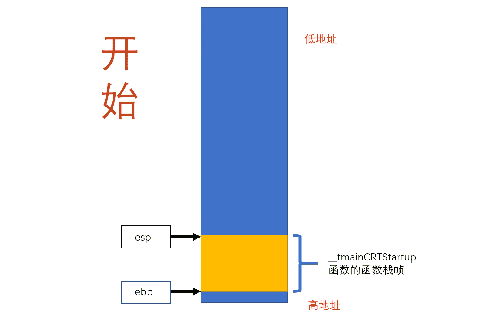 m1