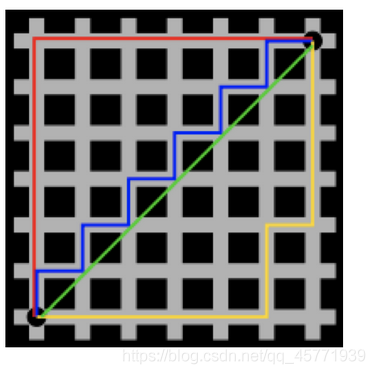 在這里插入圖片描述