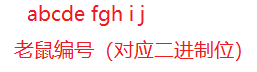 在這里插入圖片描述