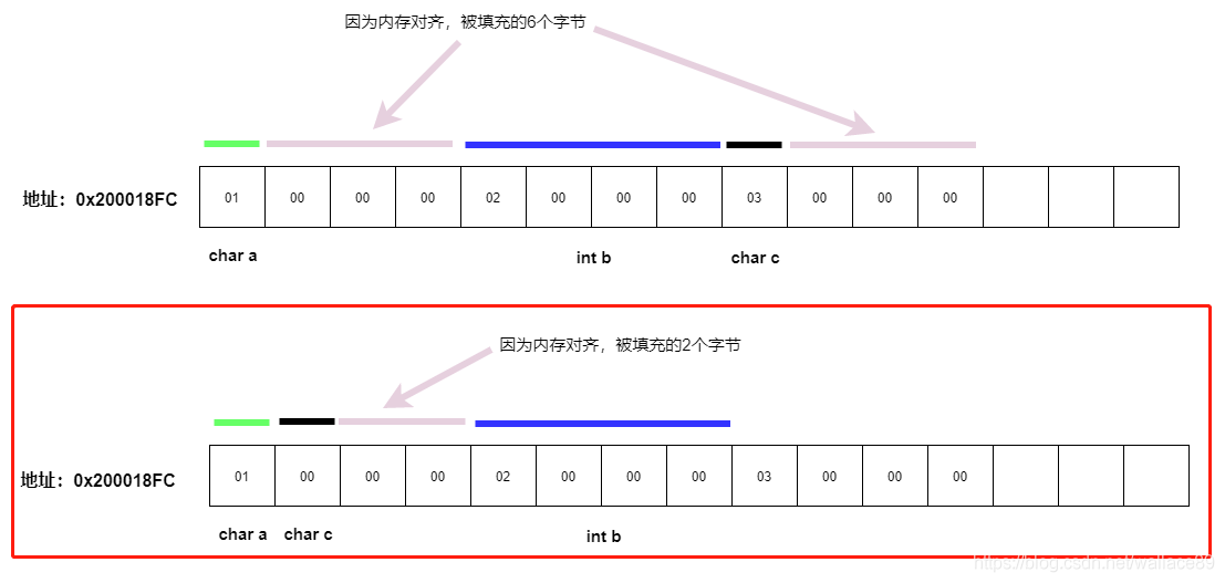 在這里插入圖片描述
