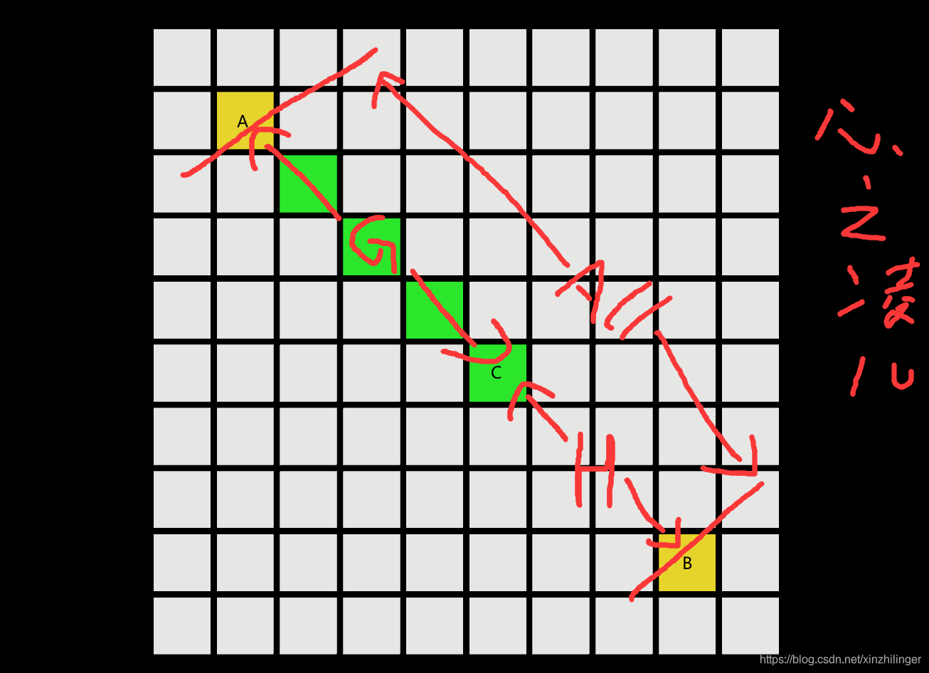 在這里插入圖片描述