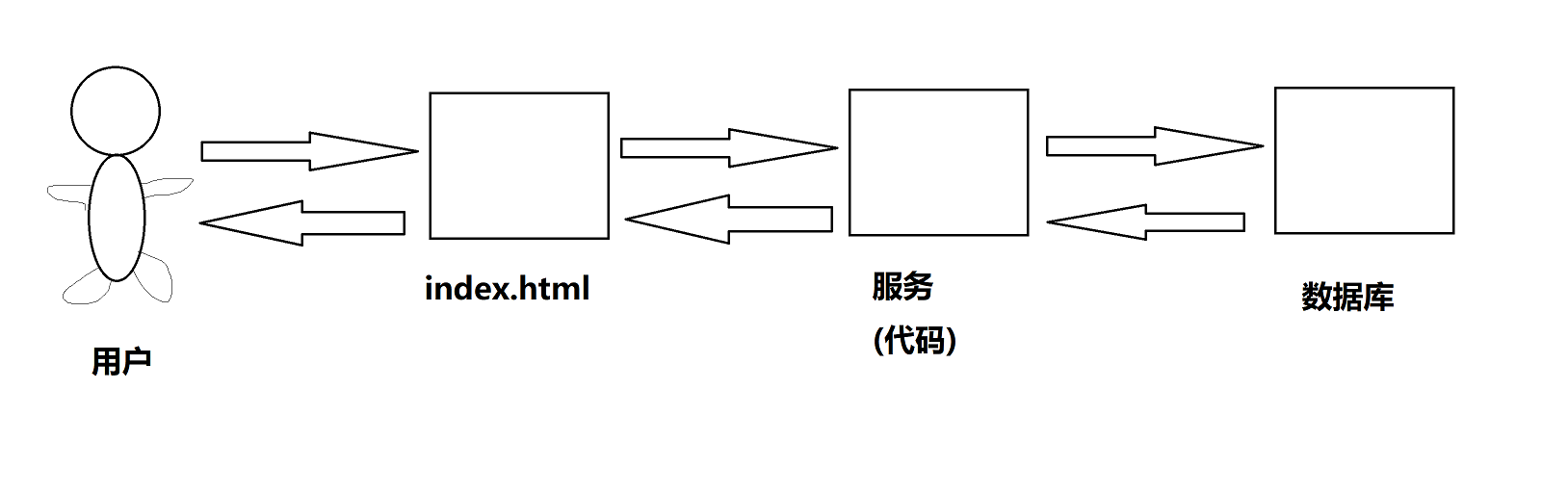 image-20210811205905209