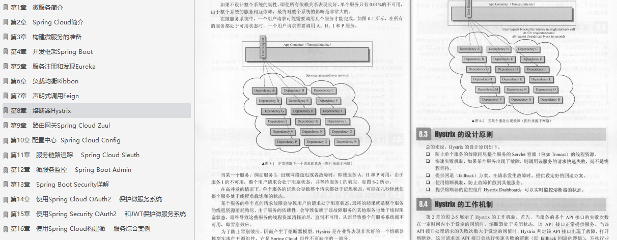 堪稱最全的JAVA開發手冊（基礎+框架+分布式微服務+調優）