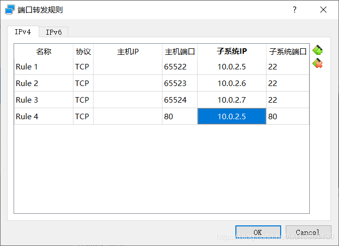 埠轉發規則