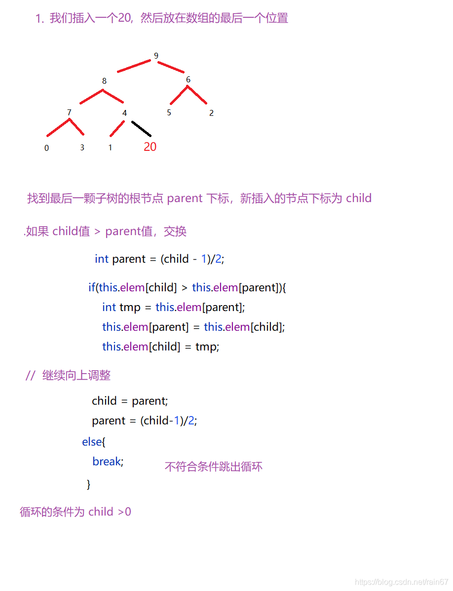 在這里插入圖片描述