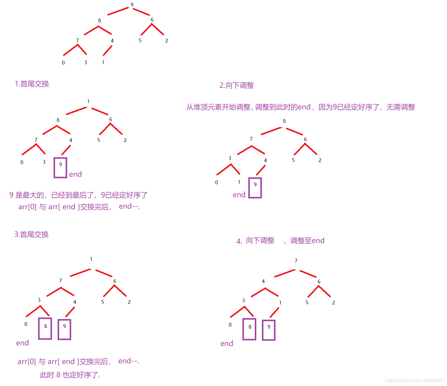 在這里插入圖片描述