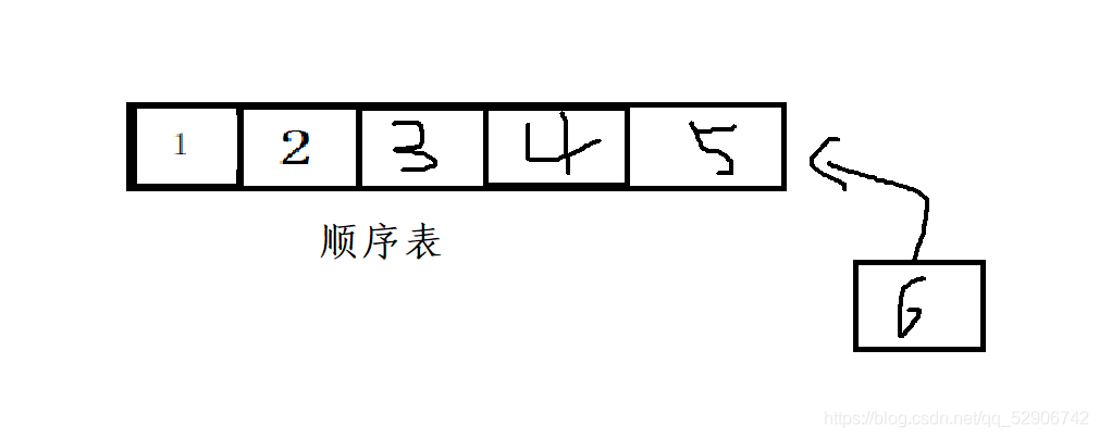 在這里插入圖片描述