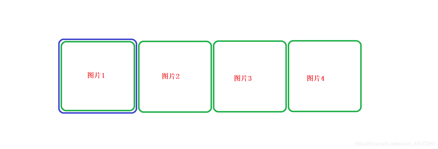 單圖顯示原理