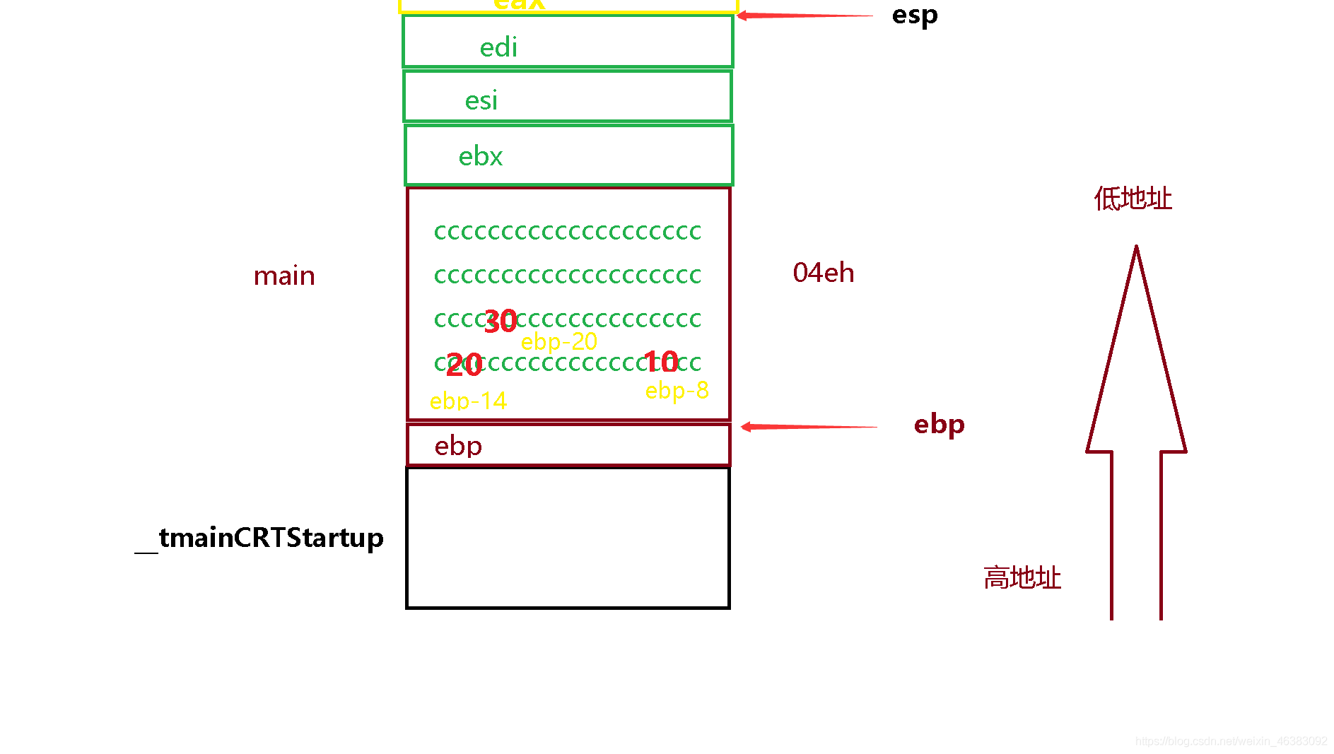 在這里插入圖片描述