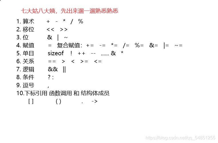 在這里插入圖片描述