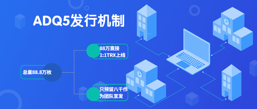技術