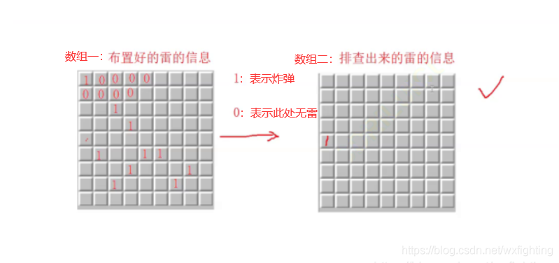 在這里插入圖片描述