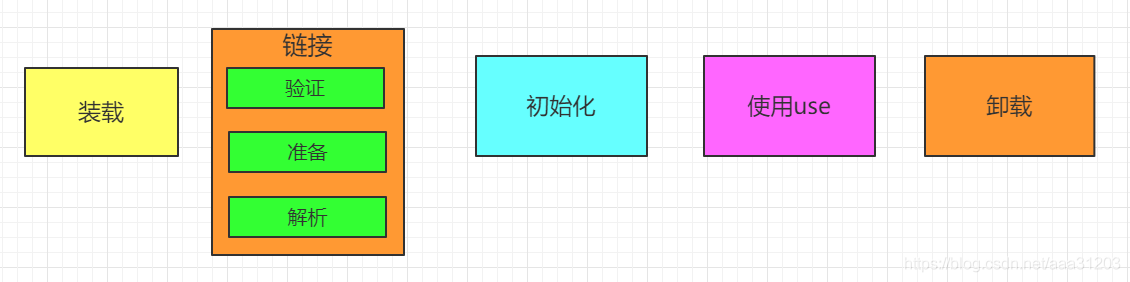 在這里插入圖片描述
