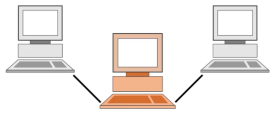 image-20210402164039617