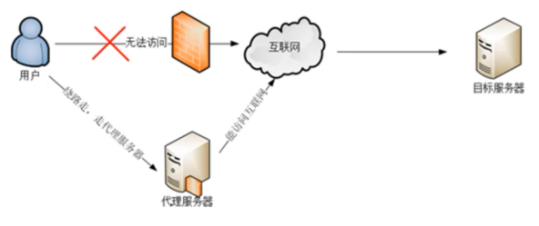 image-20210402164505943