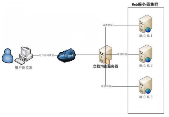 image-20210402164650625