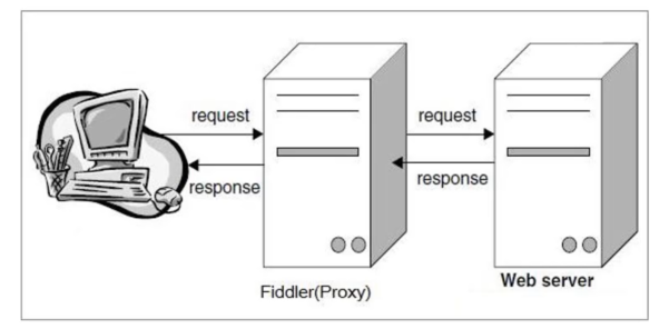 image-20210402164718377