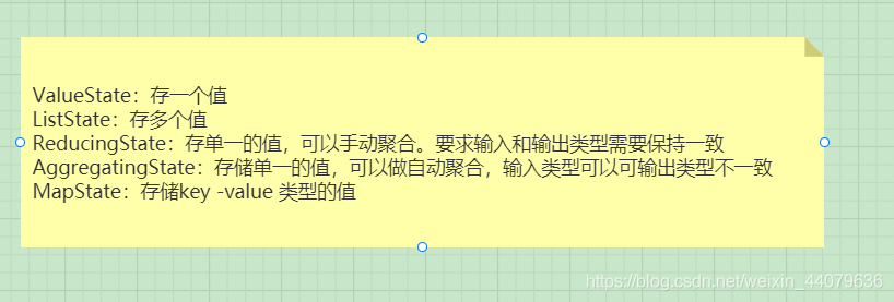 在這里插入圖片描述