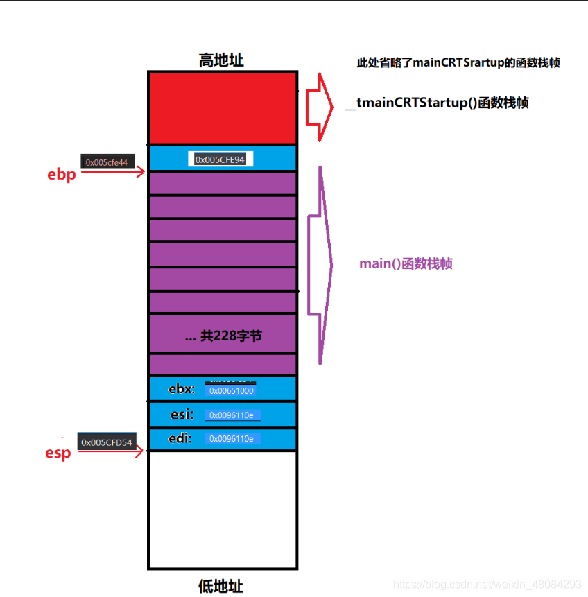 在這里插入圖片描述