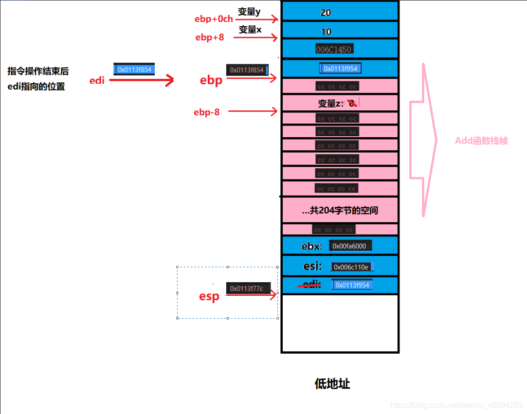 在這里插入圖片描述
