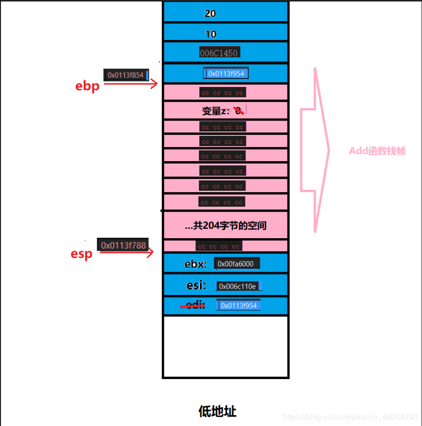 在這里插入圖片描述