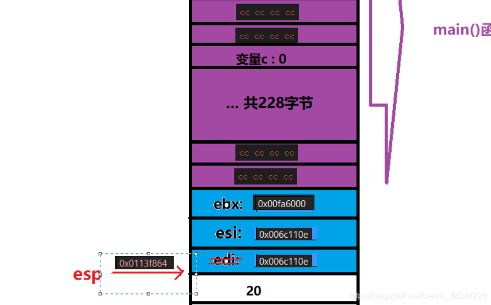 在這里插入圖片描述