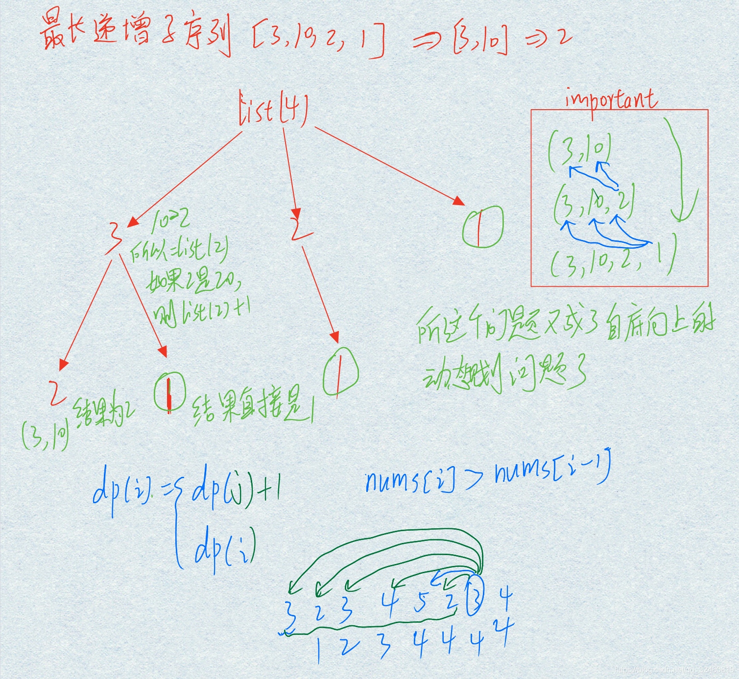 請添加圖片描述