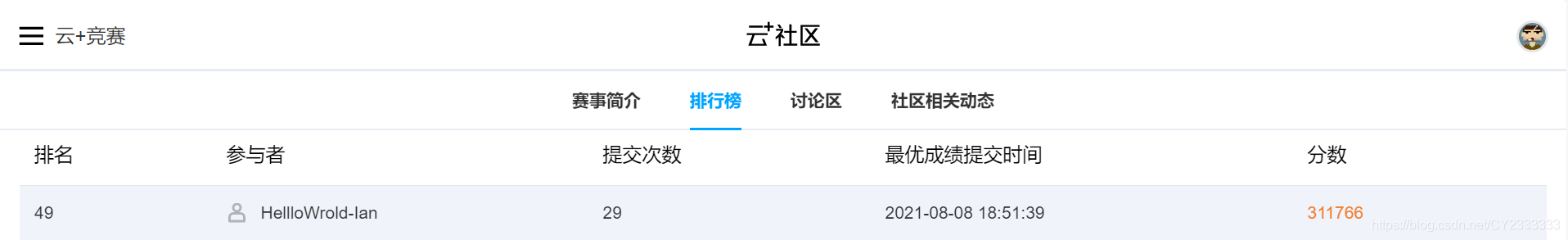 在這里插入圖片描述
