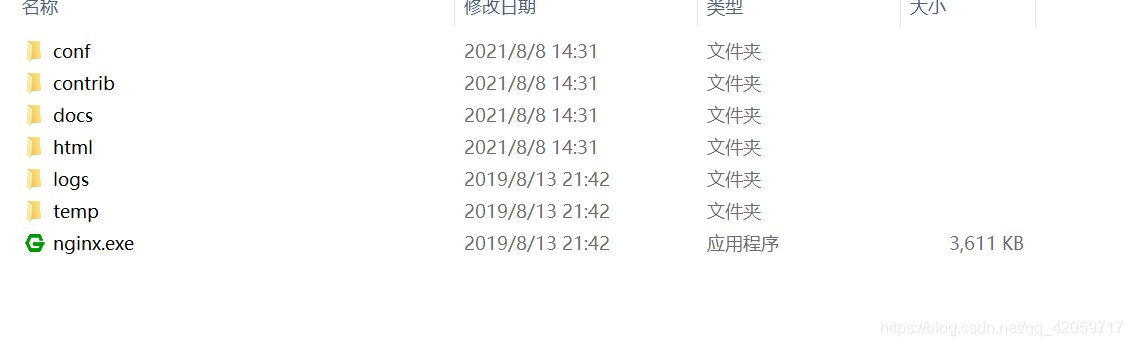 nginx安裝目錄